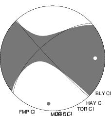 Mechanism