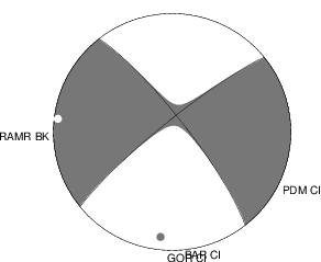 Mechanism