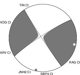 Mechanism