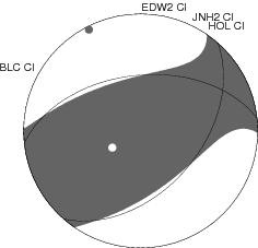 Mechanism