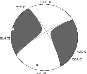 Mechanism