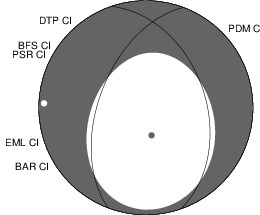 Mechanism