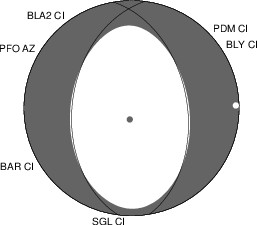 Mechanism