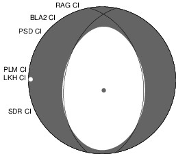 Mechanism
