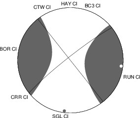 Mechanism
