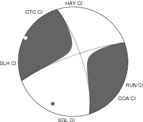 Mechanism