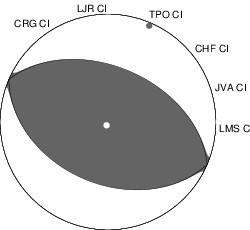 Mechanism