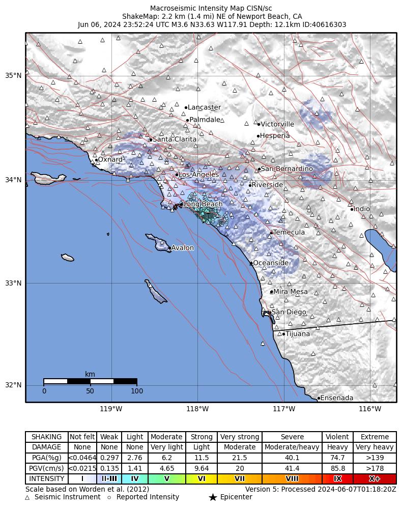 ShakeMap