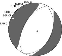 Mechanism