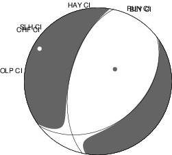 Mechanism
