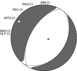 Mechanism