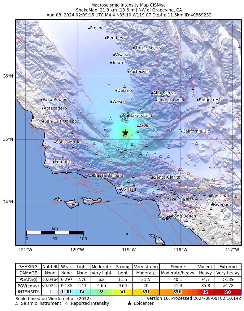ShakeMap