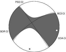 Mechanism