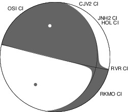 Mechanism