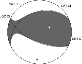 Mechanism