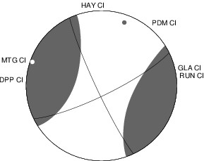 Mechanism