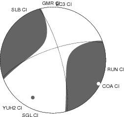 Mechanism