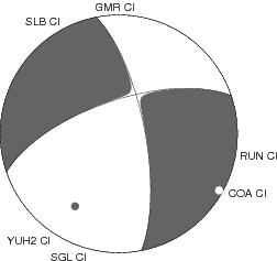 Mechanism