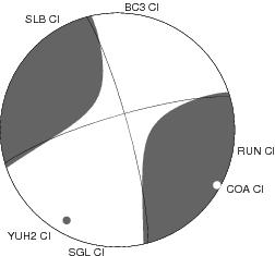 Mechanism