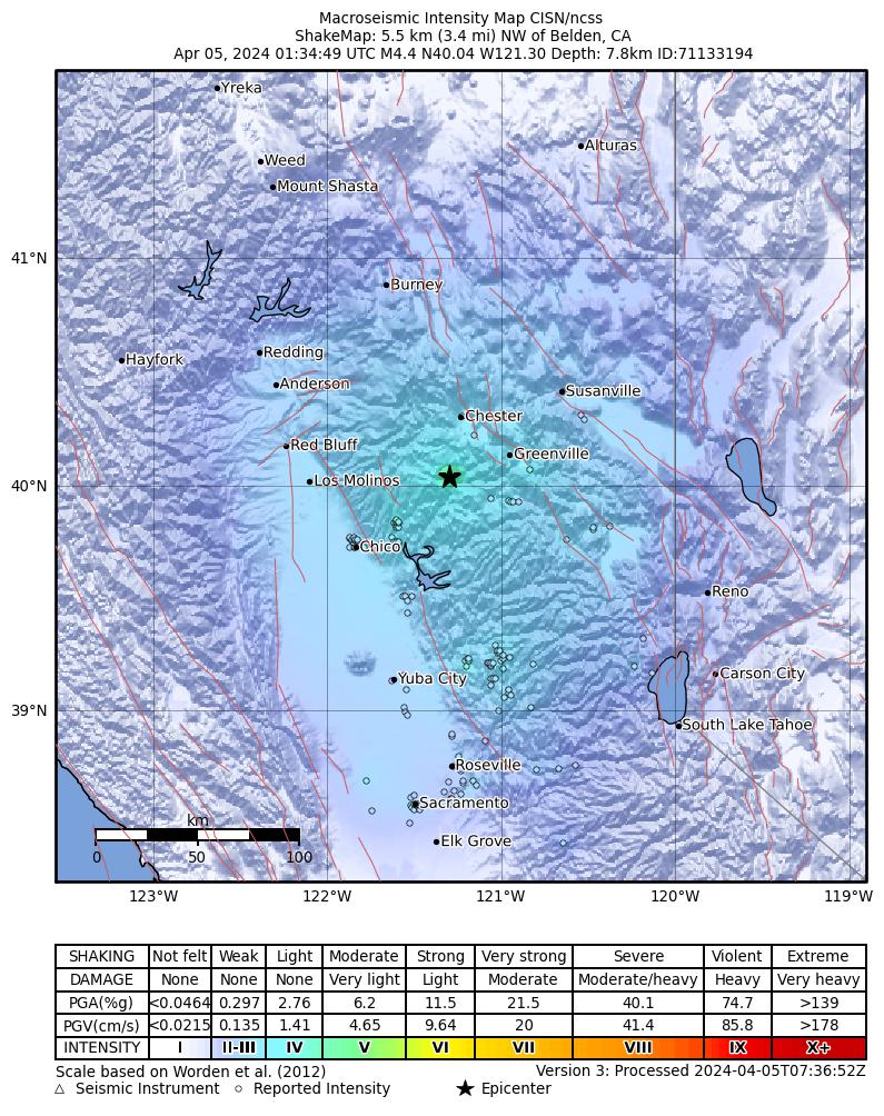 ShakeMap