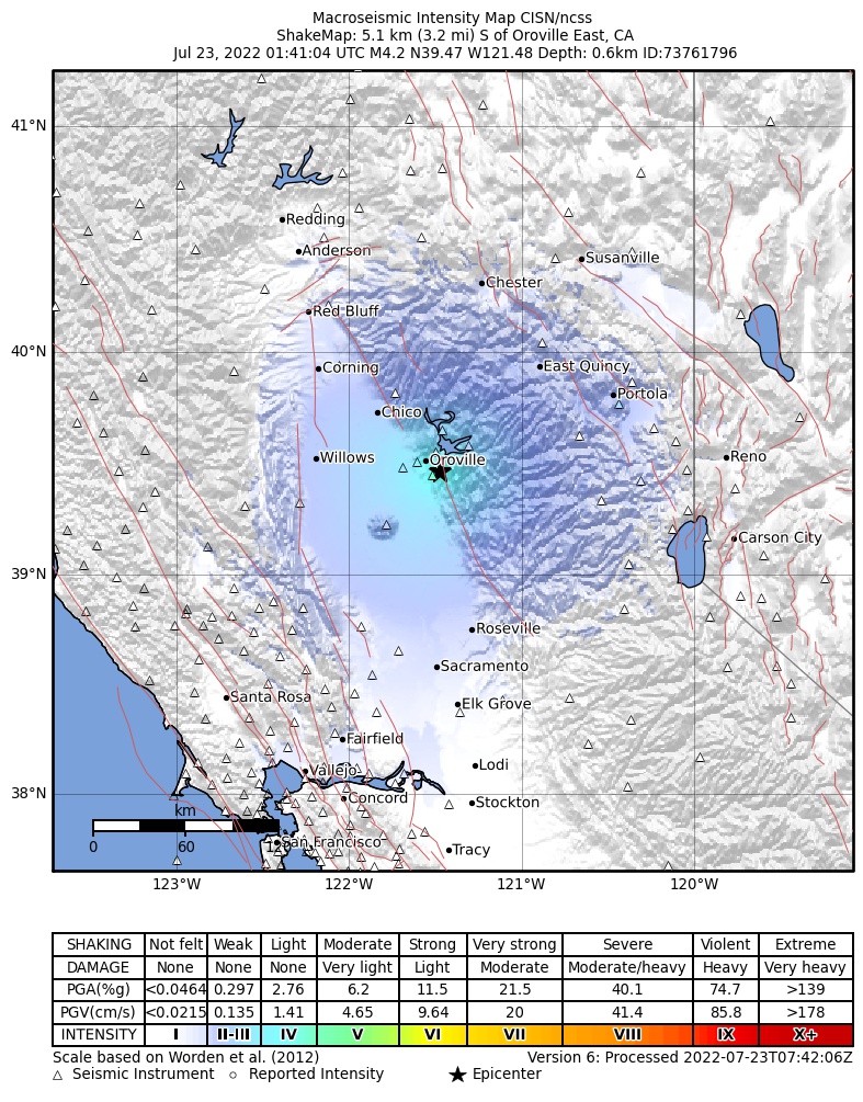ShakeMap