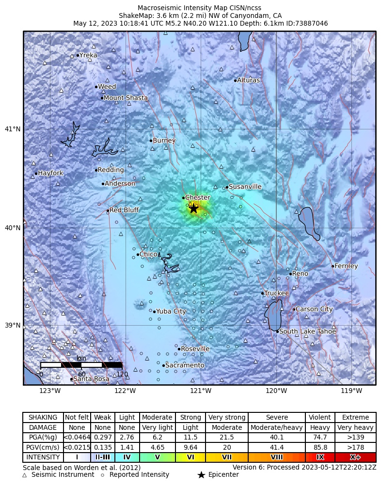 ShakeMap