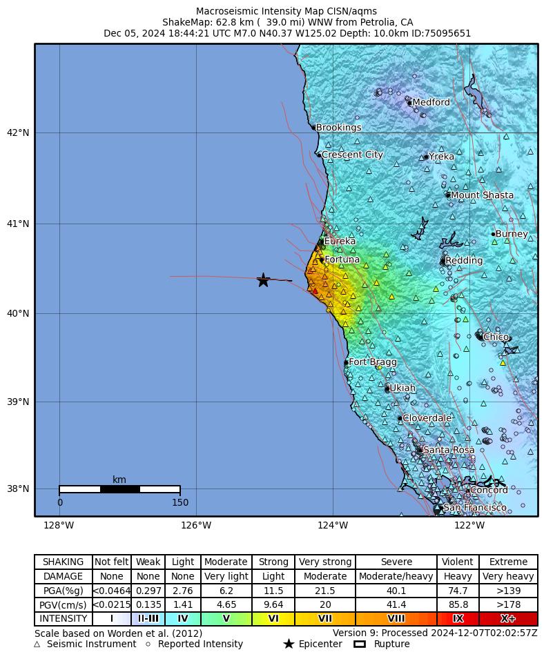 ShakeMap