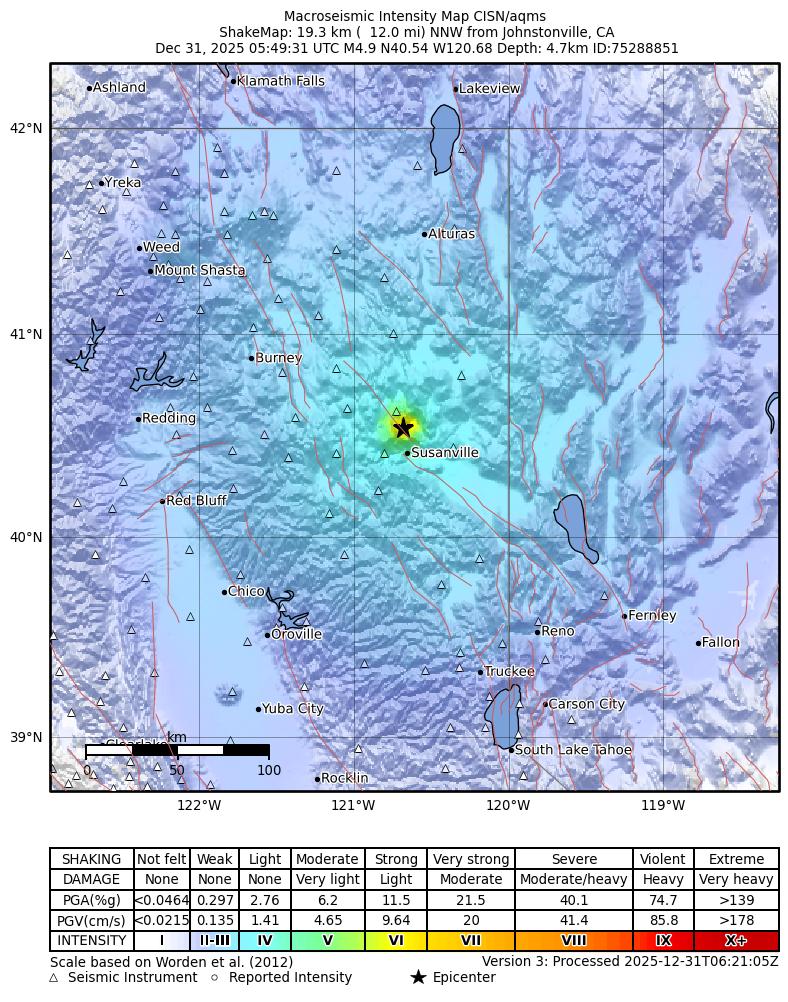 ShakeMap