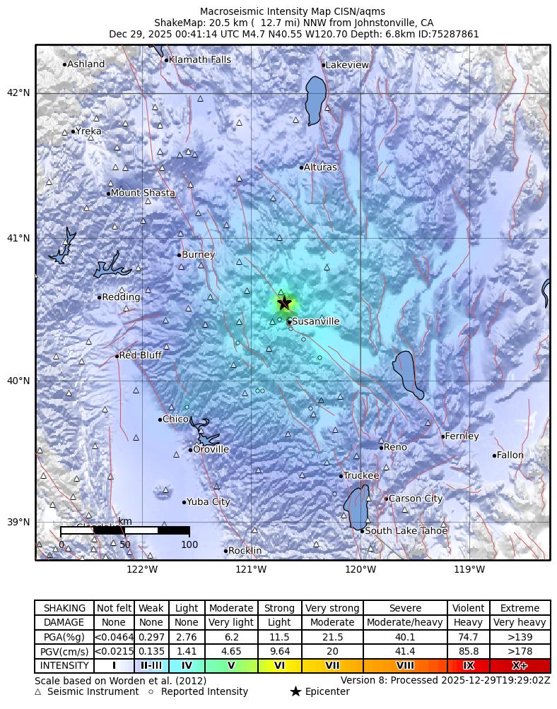 ShakeMap