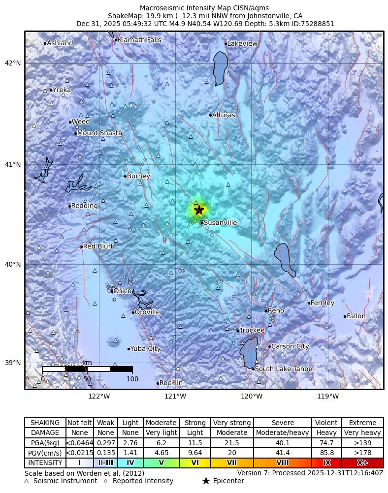 ShakeMap