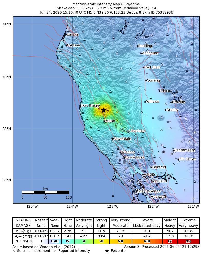 ShakeMap