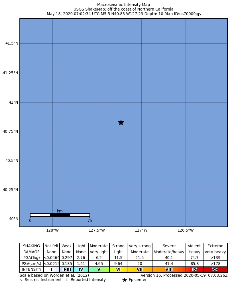 ShakeMap