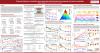 Image of SCEC poster