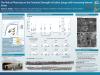 Image of SCEC poster