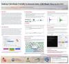 Image of SCEC poster