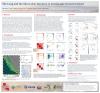 Image of SCEC poster