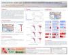 Image of SCEC poster