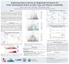 Image of SCEC poster