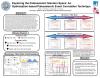 Image of SCEC poster