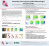 Image of SCEC poster